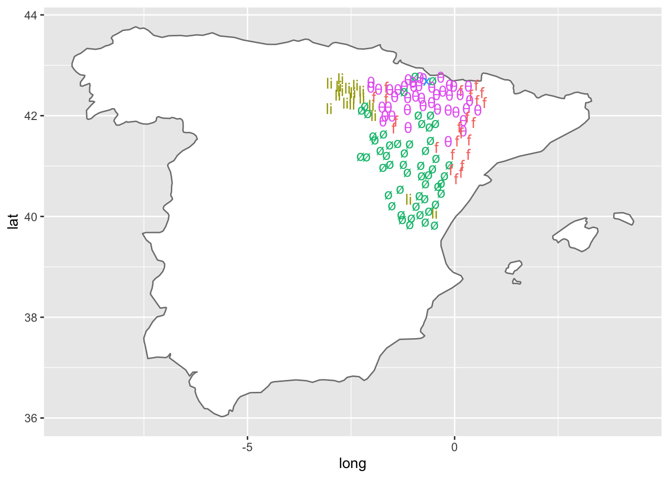 Figura 5. Los resultados de F-