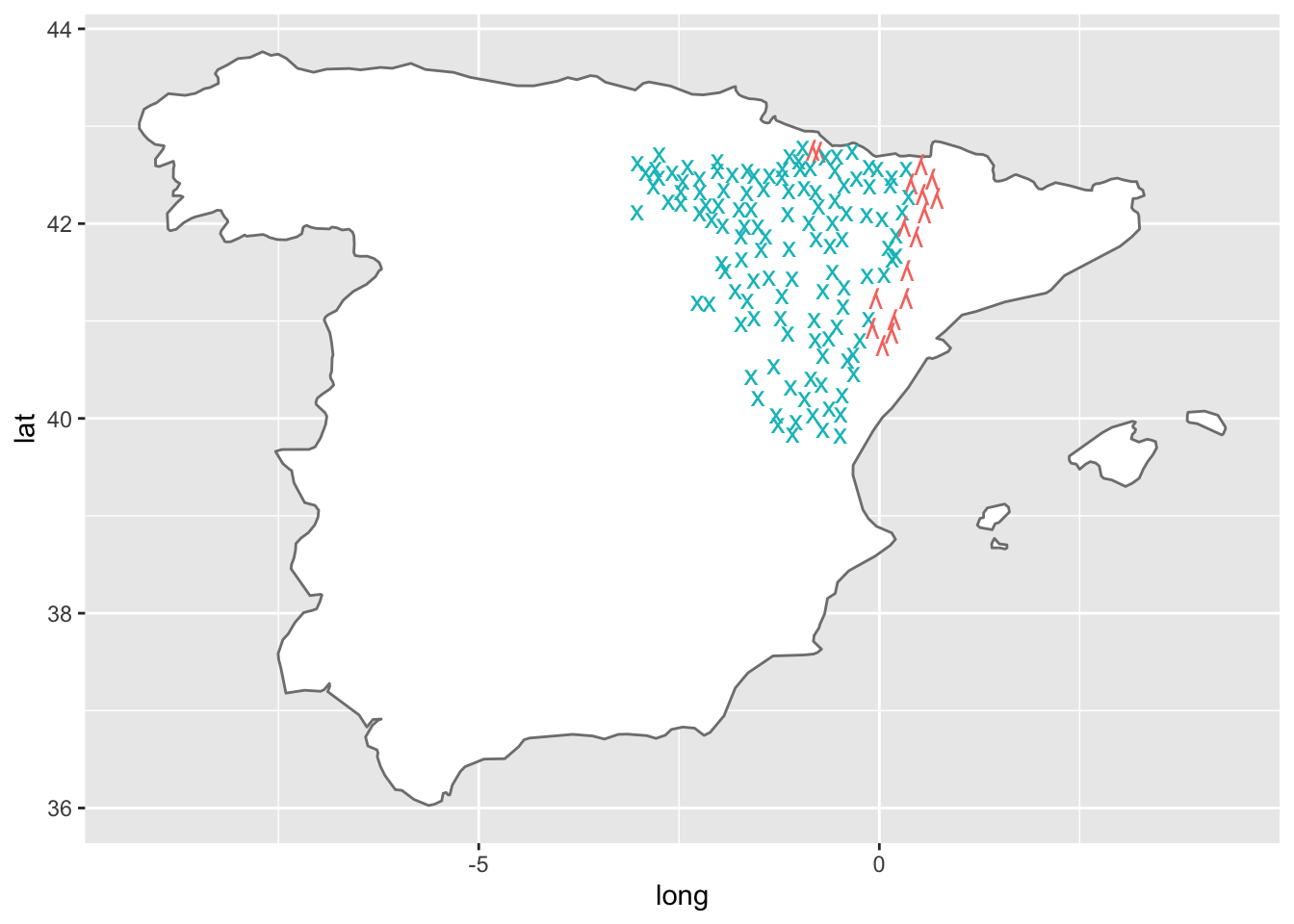 Figura 6. Los resultados de -KL-