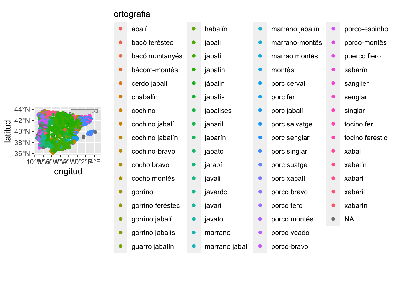 Resultado con todos los valores de `ortografia`