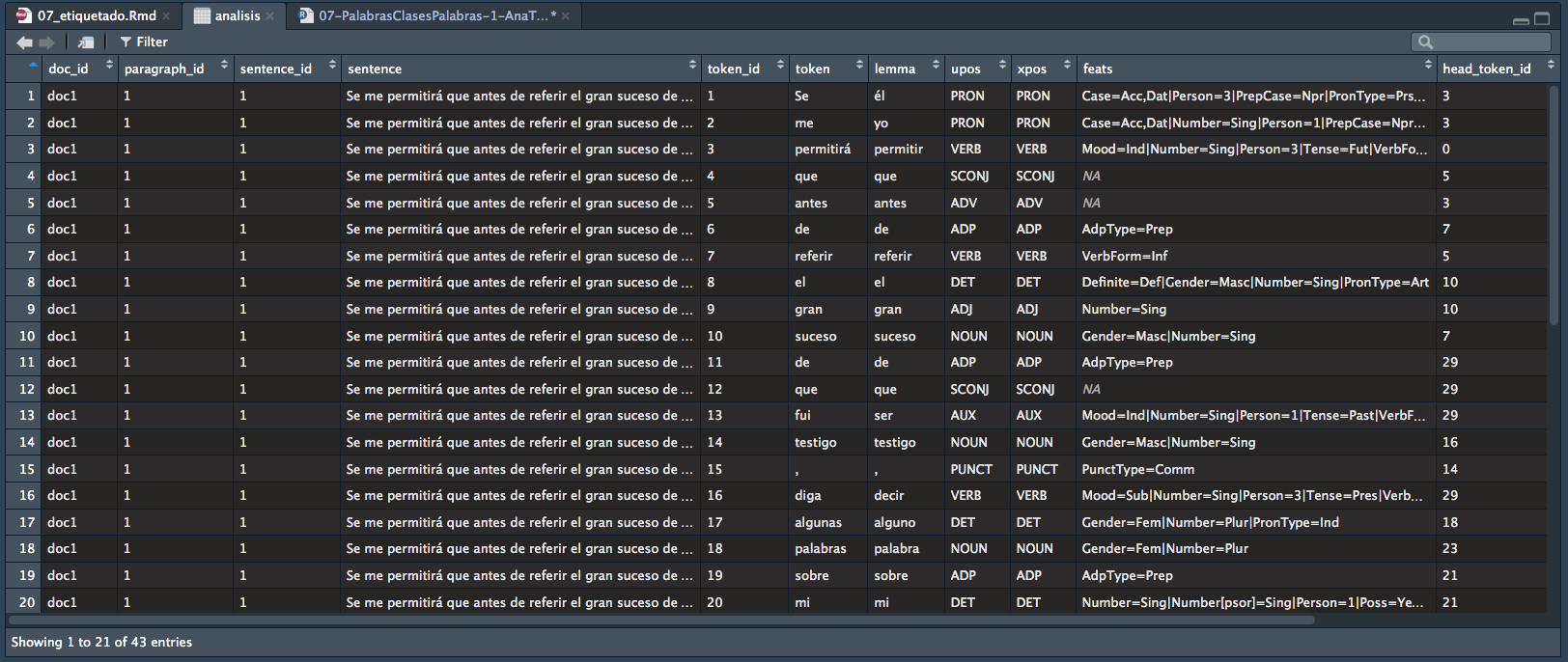 Figura 3. Contenido de `analisis` tras analizarlo con `udpipe`