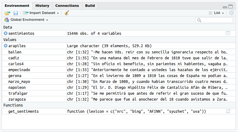 Aspecto de la ventana **Global Enviroment** una vez cargados el diccionario `sentimientos`, los diez episodios y la función `get_sentiments`